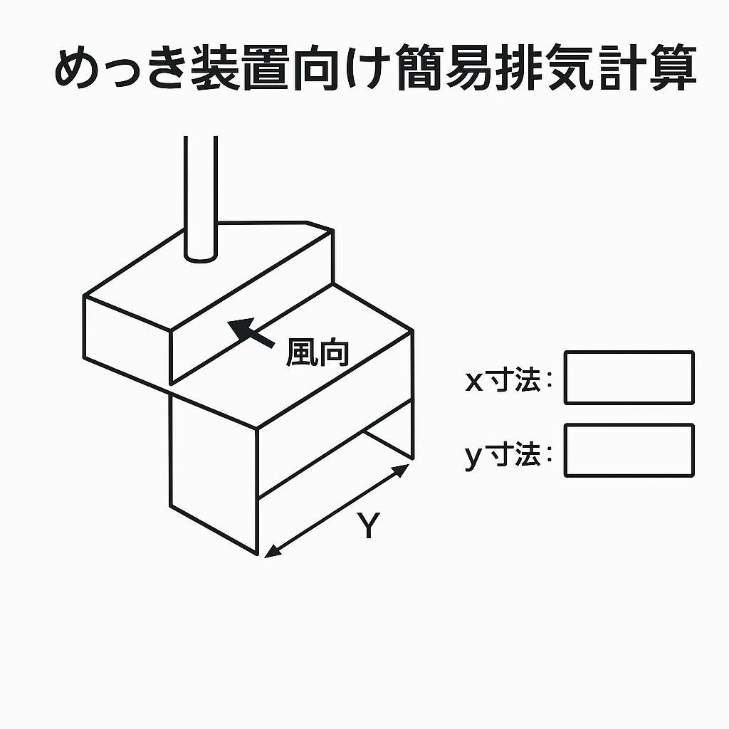 排気ダクト寸法図