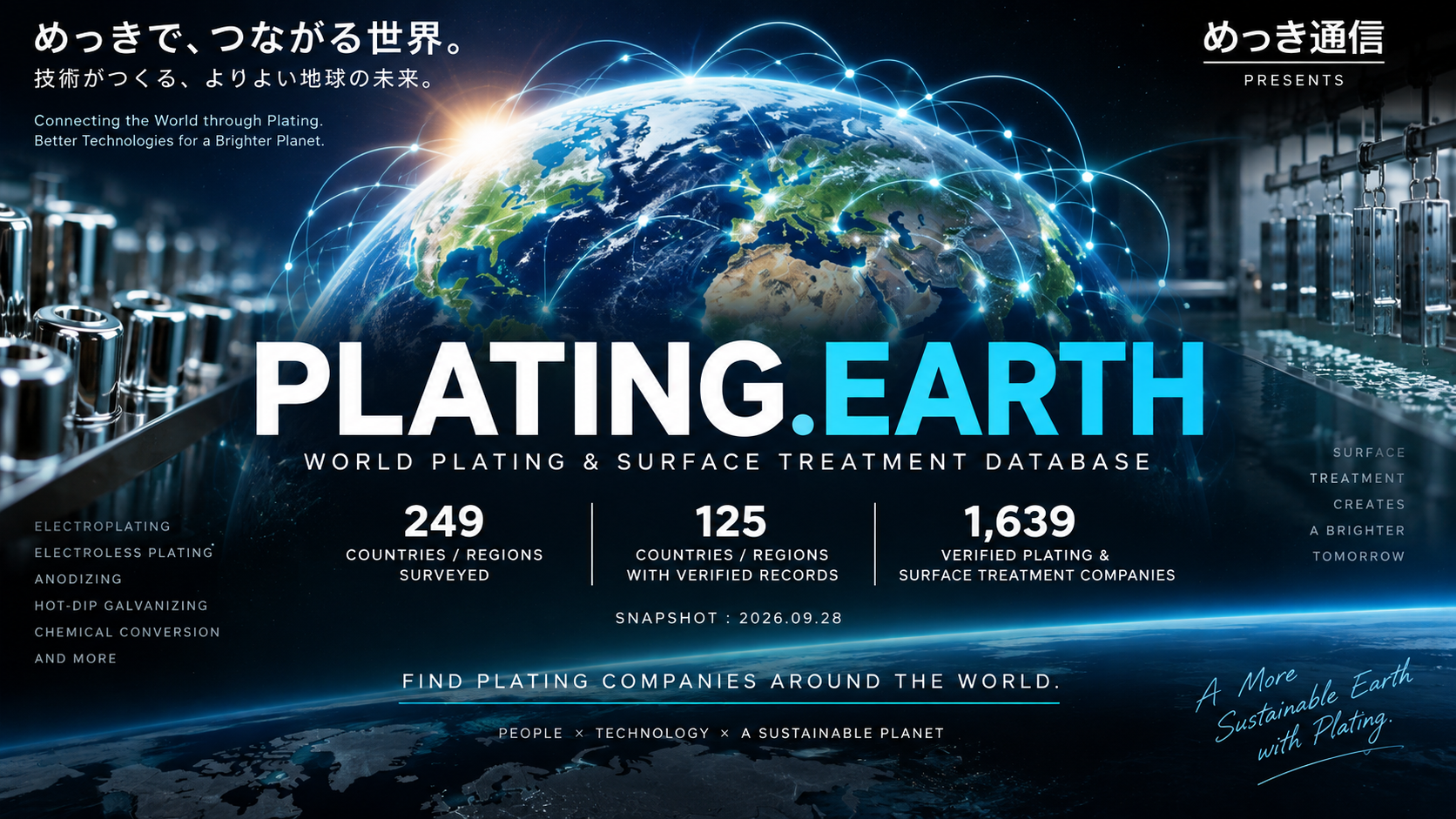 地球をつなぐめっき技術 — PLATING.EARTH