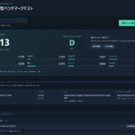 CAD特化型ベンチマークテストを作った ― あなたのPC、CADにどこまで耐えられる？