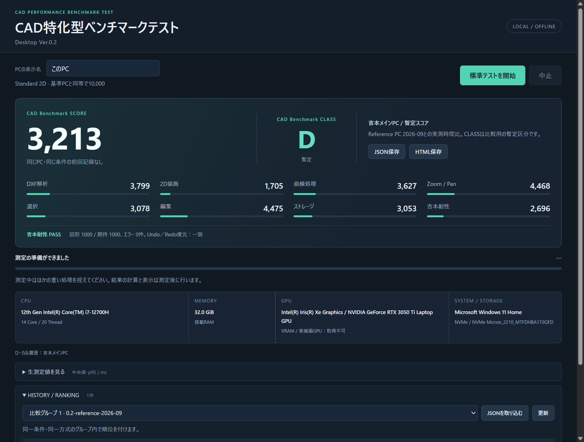 CAD特化型ベンチマークテストを作った ― あなたのPC、CADにどこまで耐えられる?